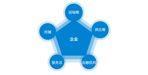 丛生乌桕是常绿还是落叶乔木